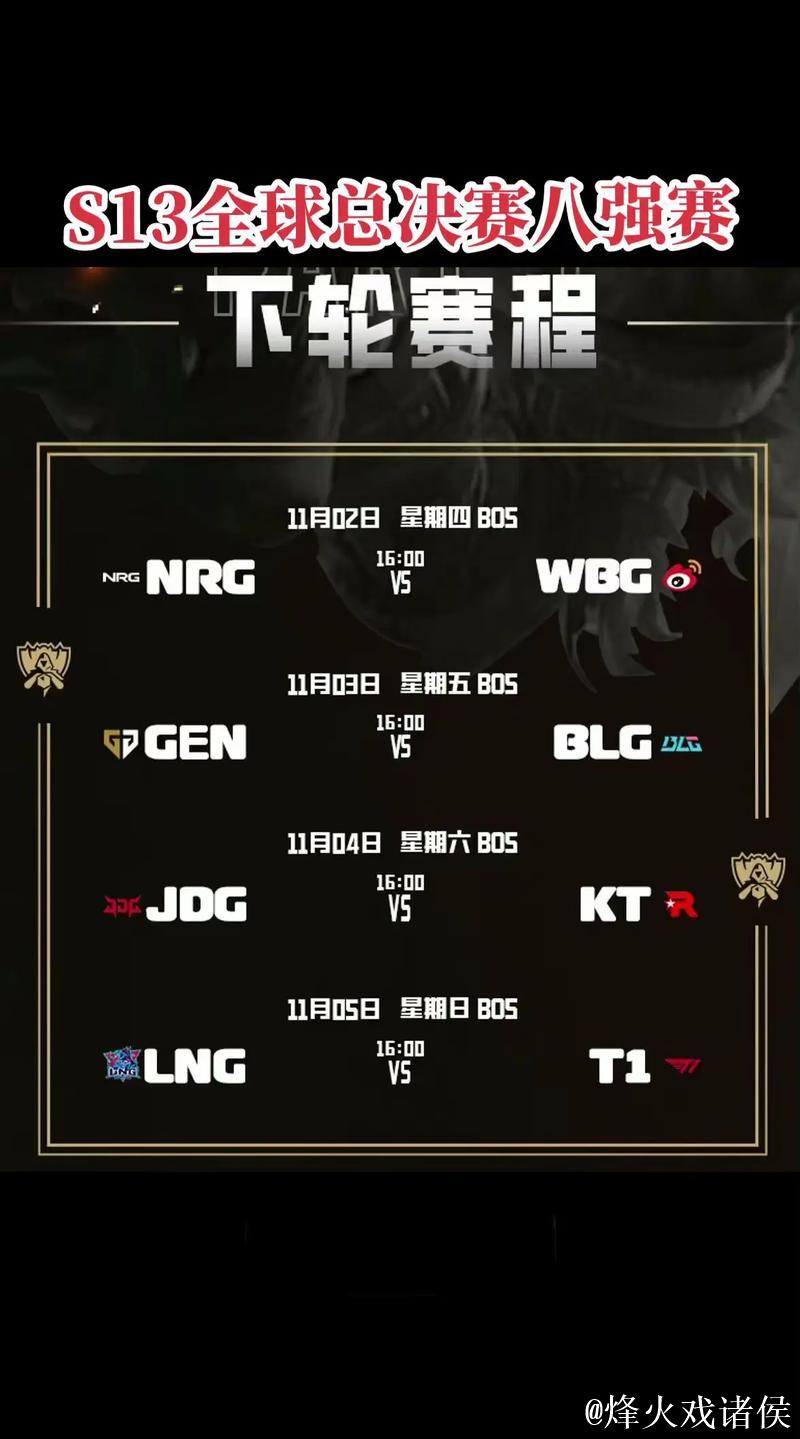 八强赛一触即发,WB对阵AG看点十足! 八强赛一触即发,WB对阵AG看点十足!